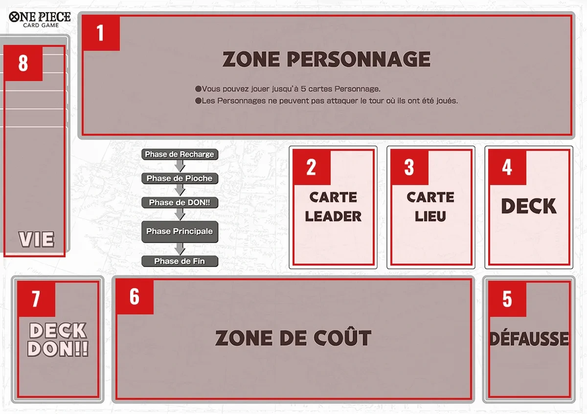 Tapis de jeu One Piece TCG avec zone de Personnage, Leader, Lieu, deck, Défausse, zone de Coût, deck DON et Vie